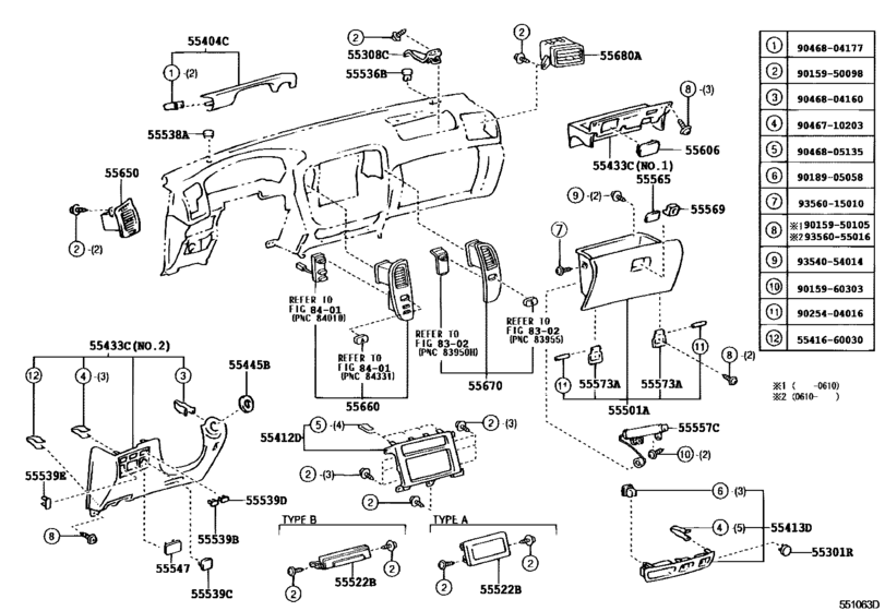 Instrument Panel & Glove Compartment