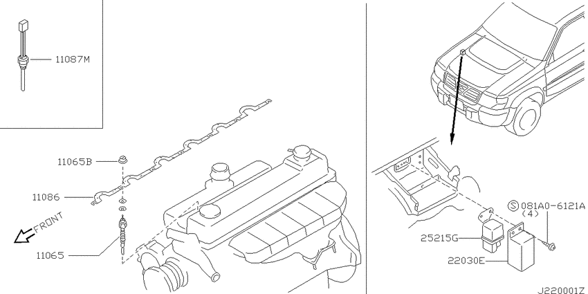 Ignition System