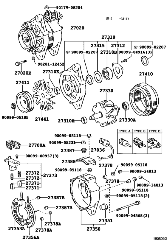 Alternator