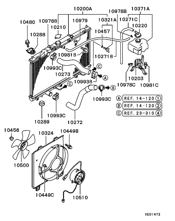 Radiator,hose & condenser tank