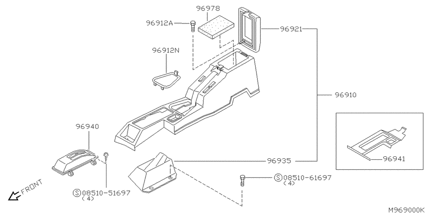 Console box