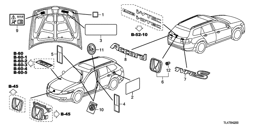 Emblems/caution labels