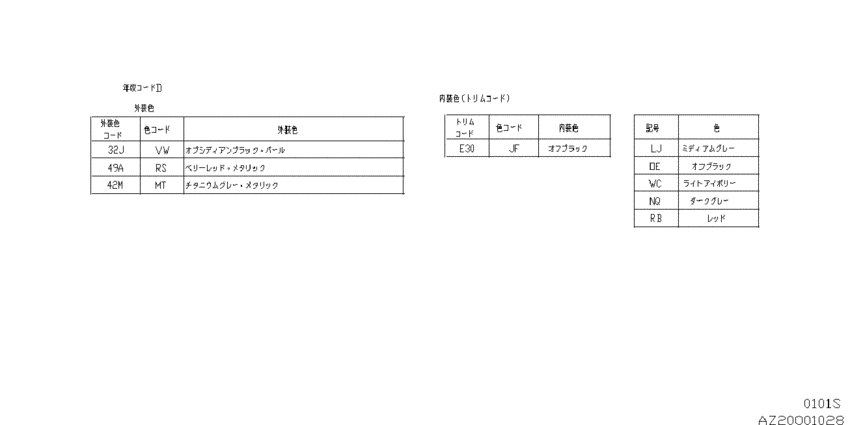 ｶﾞｲｿｳｼﾖｸ&ﾅｲｿｳｼﾖｸ (1)