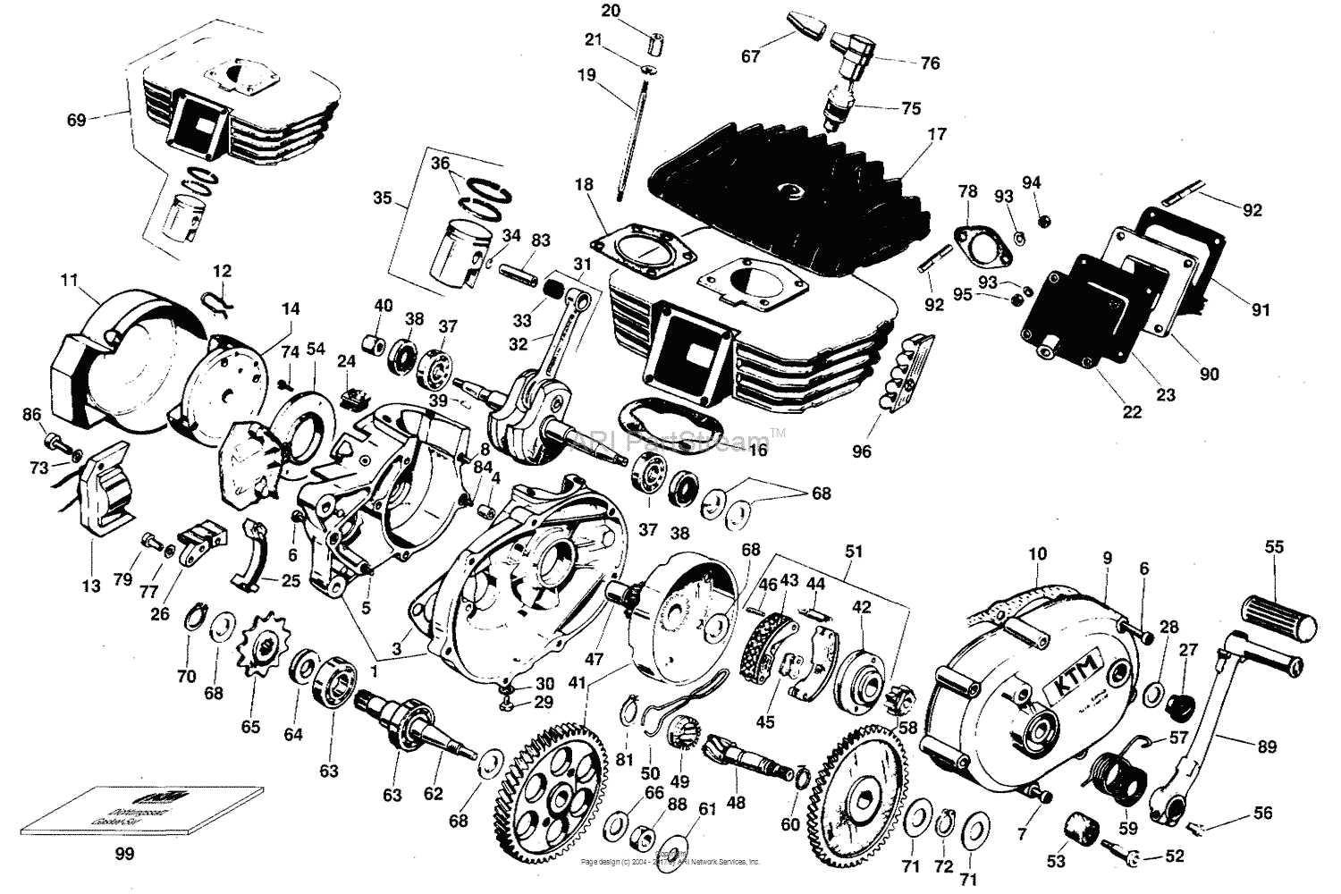 Motor, Engine S5-Gs