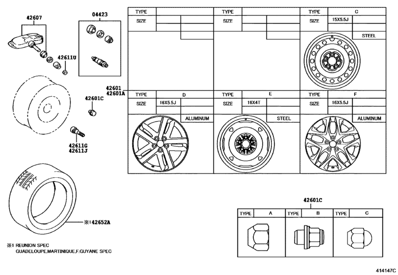 Disc Wheel & Wheel Cap