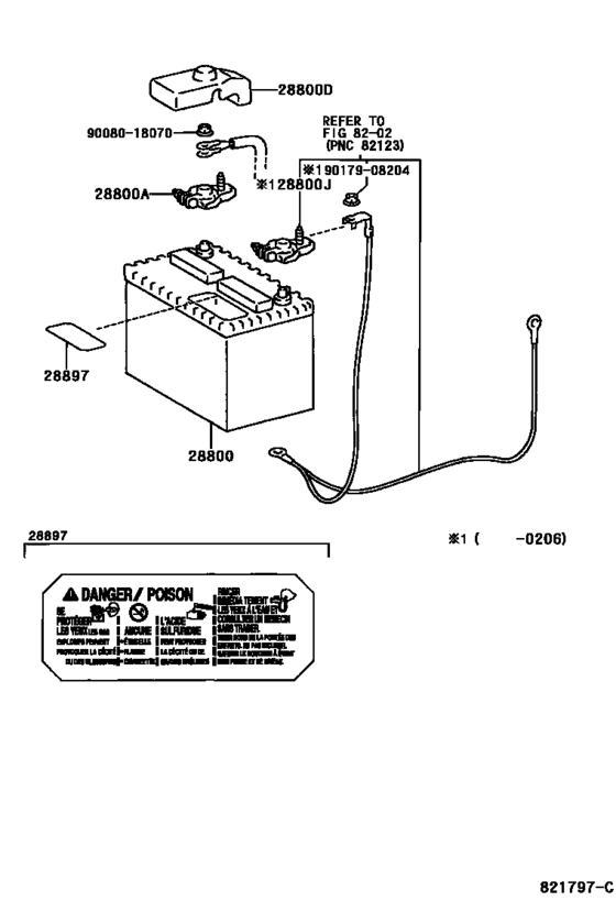 Battery & Battery Cable