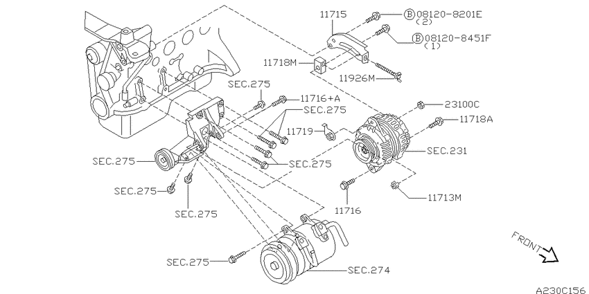 Alternator fitting