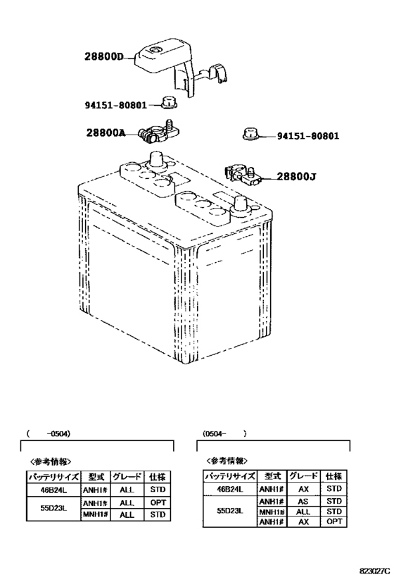 Battery & Battery Cable