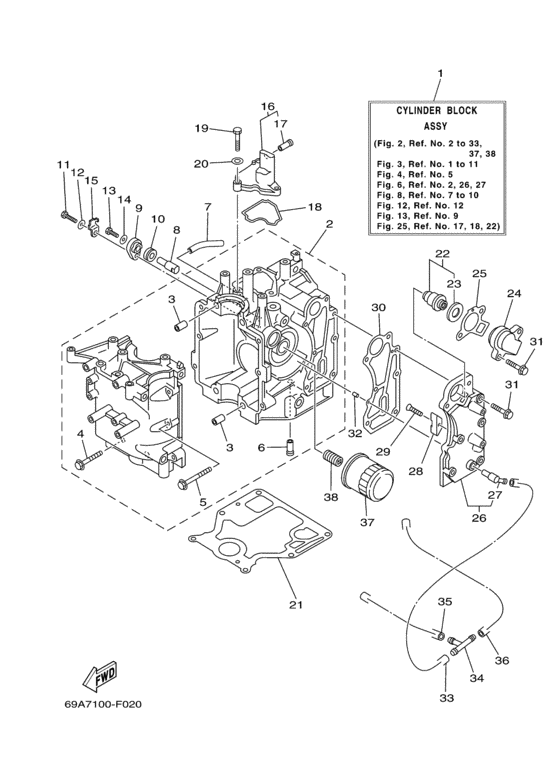 Cylinder crankcase