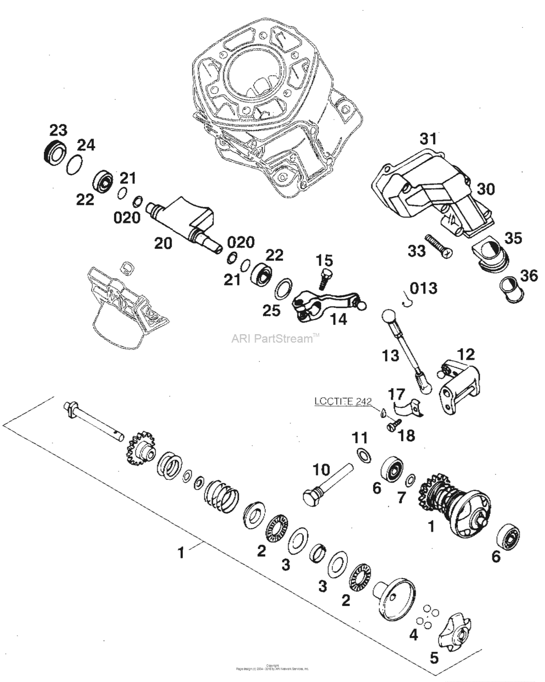 Valve Control