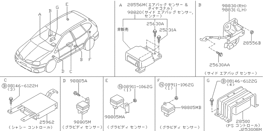 Electrical unit