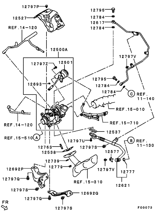 Turbocharger & supercharger