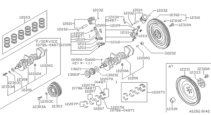 Piston,crankshaft & flywheel