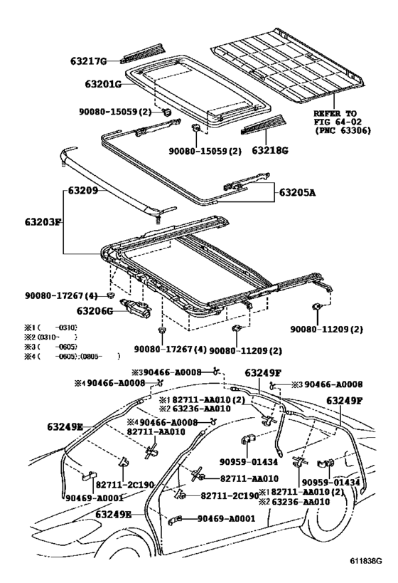 Roof Panel & Back Window Glass