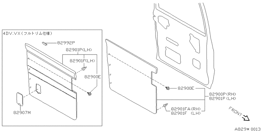 Slide door trimming