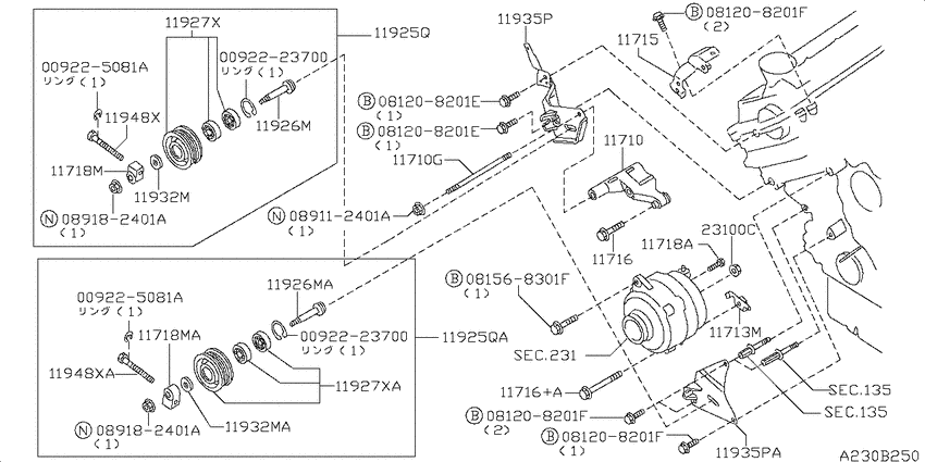 Alternator fitting