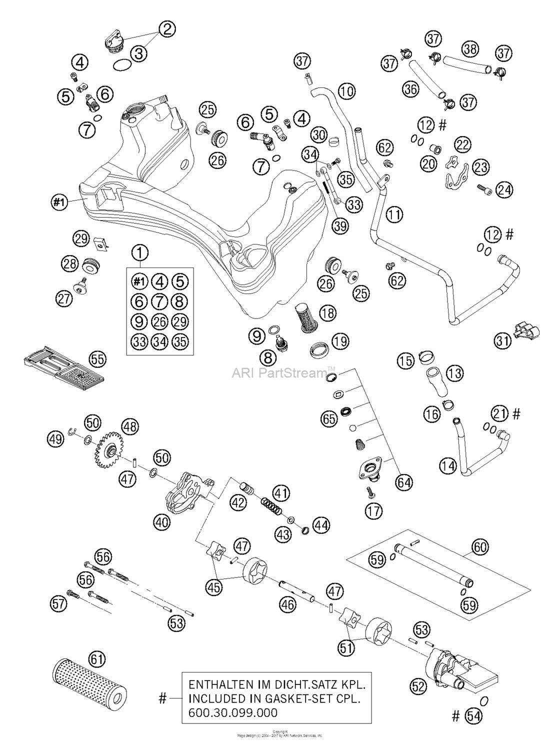 Lubricating System
