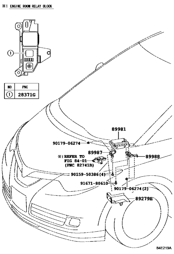 Hv Control Computer
