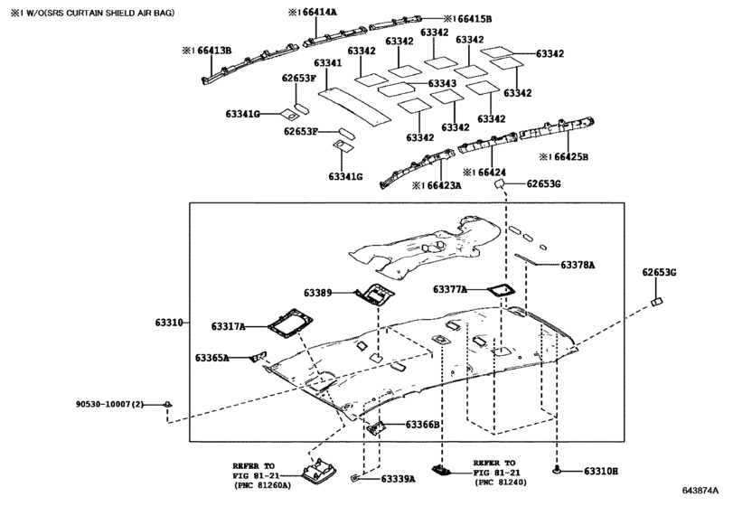 Roof Headlining & Silencer Pad