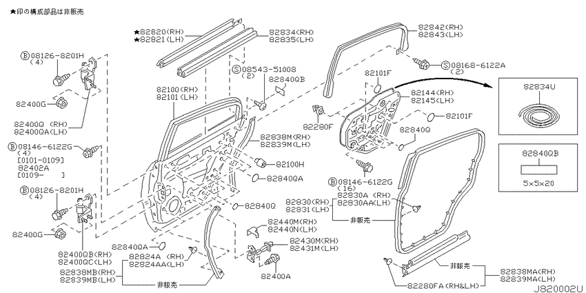Rear door panel & fitting