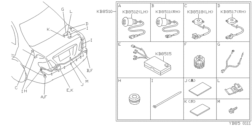 corner sensor