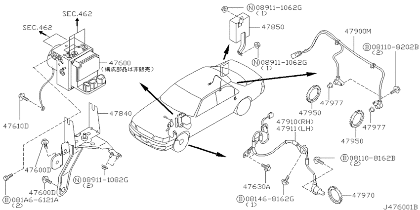 Anti skid control
