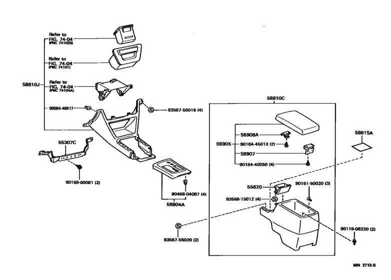 Console Box & Bracket