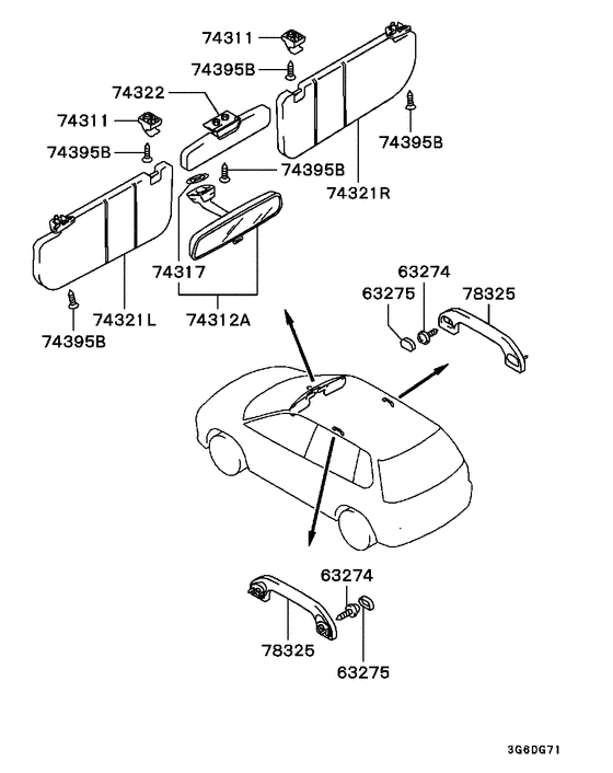 Mirror,grips & sunvisor