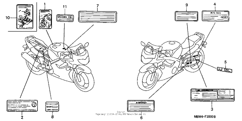 Labels ('99-'00,'04-'06)