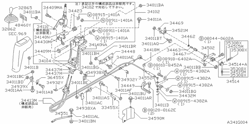 Transmission control & linkage