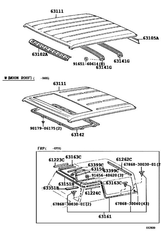 Roof Panel & Back Panel