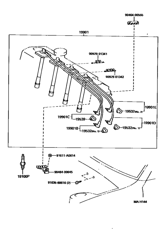 Ignition Coil & Spark Plug