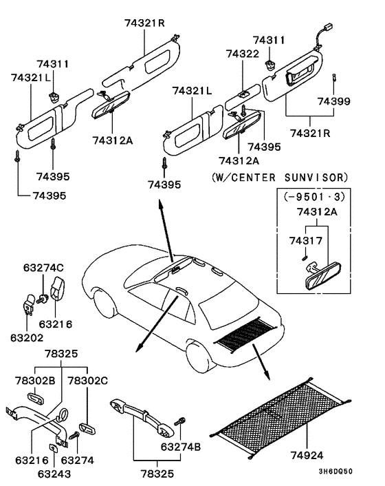 Mirror,grips & sunvisor
