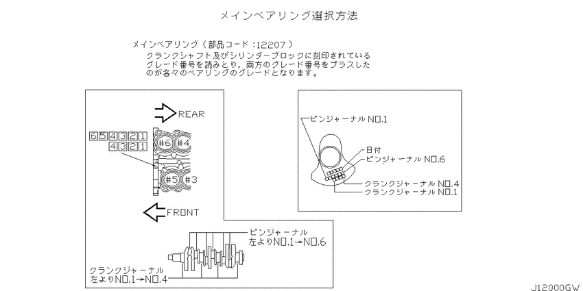 Piston,crankshaft & flywheel