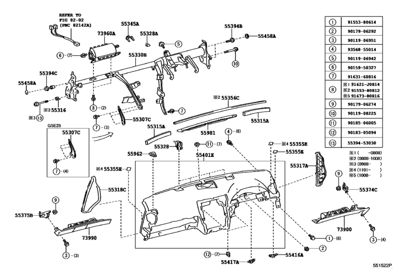 Instrument Panel & Glove Compartment
