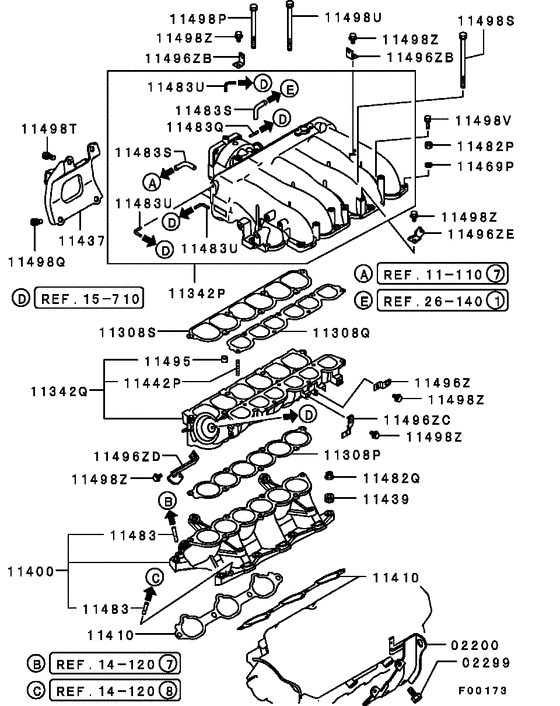 Inlet manifold
