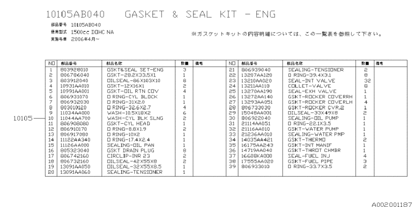 Engine gasket & seal kit