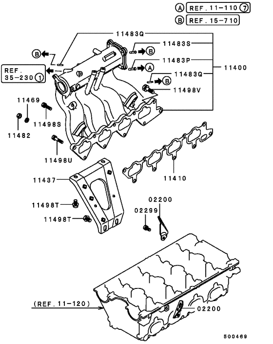 Inlet manifold