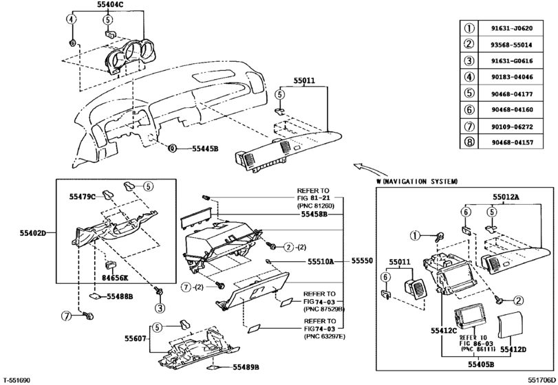 Instrument Panel & Glove Compartment