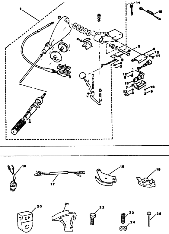 Steering