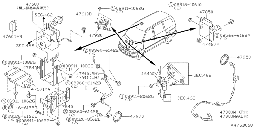 Anti skid control