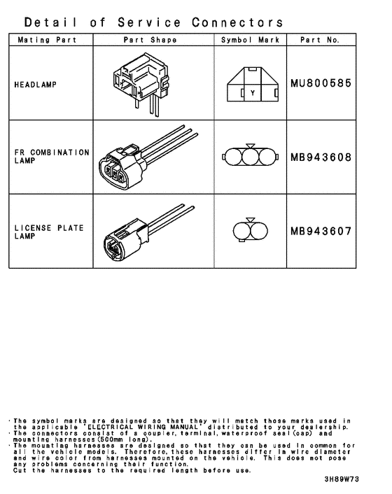 Wiring & attaching parts