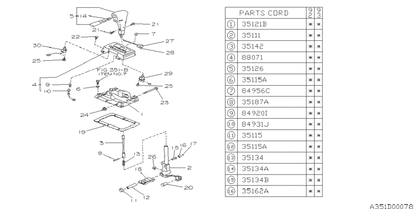 Selector system