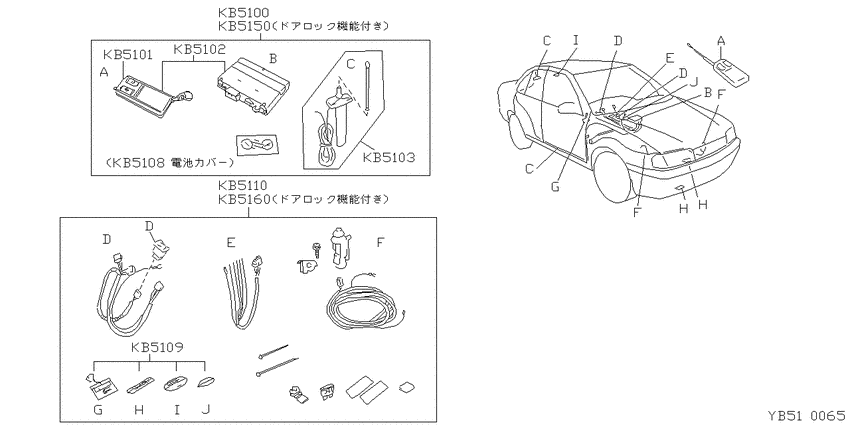 enginestarter