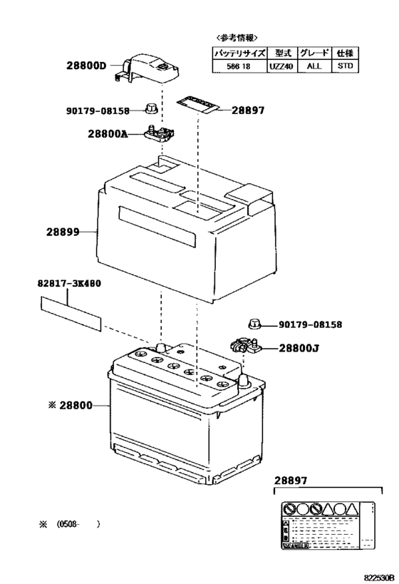 Battery & Battery Cable