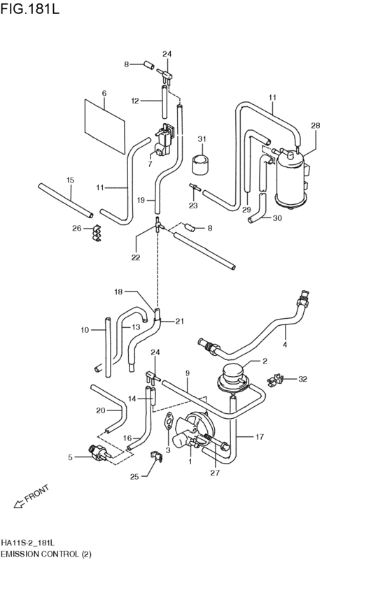 emission control