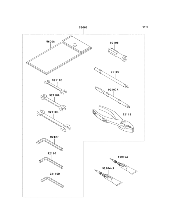 Owners tools