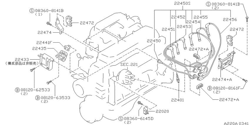 Ignition System