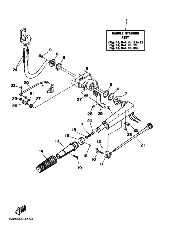 Steering