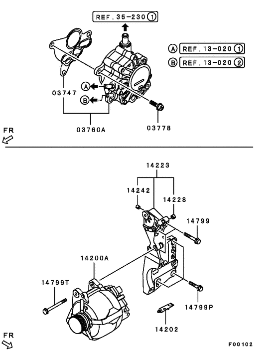 Alternator & vacuum pump